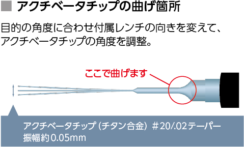 アクチベータチップの曲げ箇所 目的の角度に合わせ付属レンチの向きを変えて、アクチベータチップの角度調整 アクチベータチップ（チタン合金） ＃20/.02テーパー振幅約0.05mm