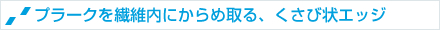 �v���[�N��@�ۓ��ɂ���ߎ��A�����я�G�b�W
