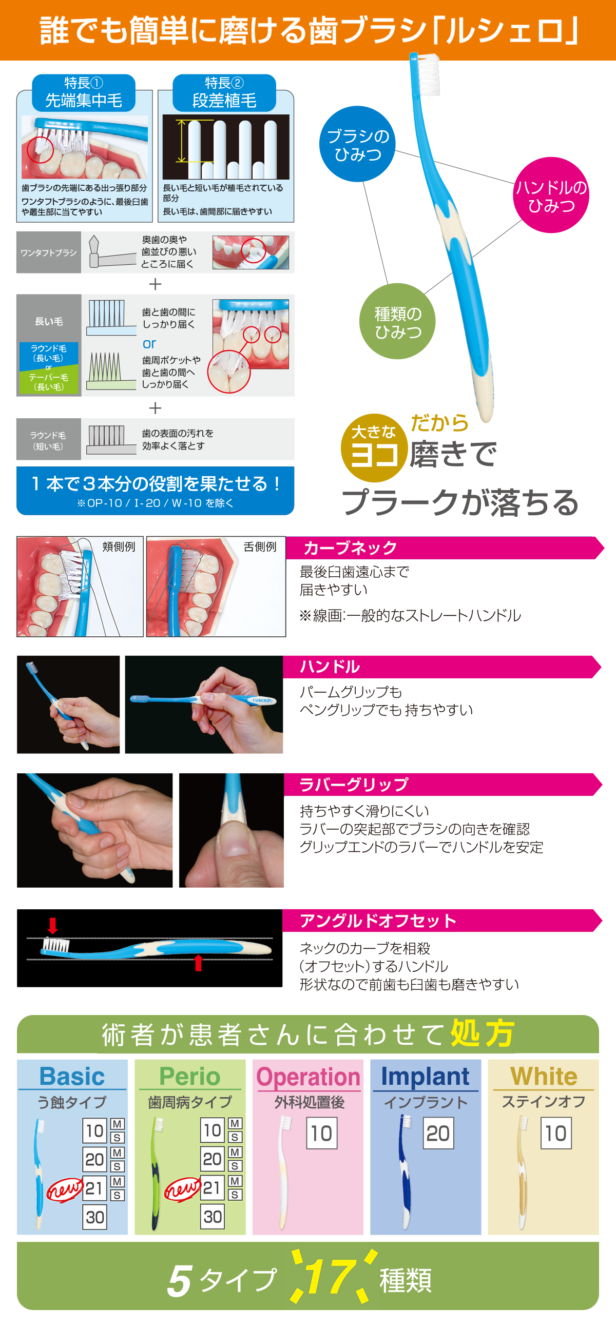 誰でも簡単に磨ける歯ブラシ「ルシェロ」