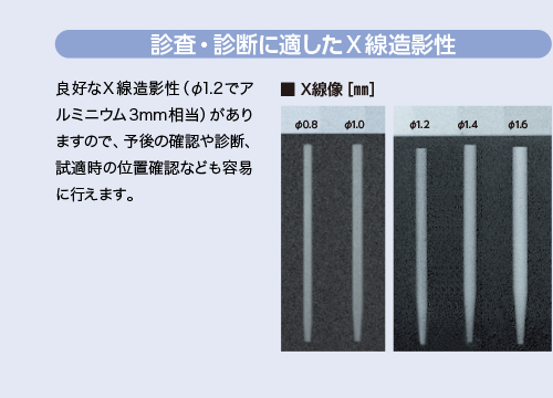 診査・診断に適したX線造影性