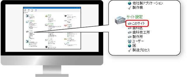 サイト設定 ＞ このサイト