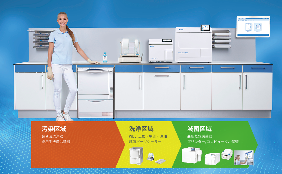 ステリライゼーションルーム・エリア（消毒・滅菌室）に求められる要件