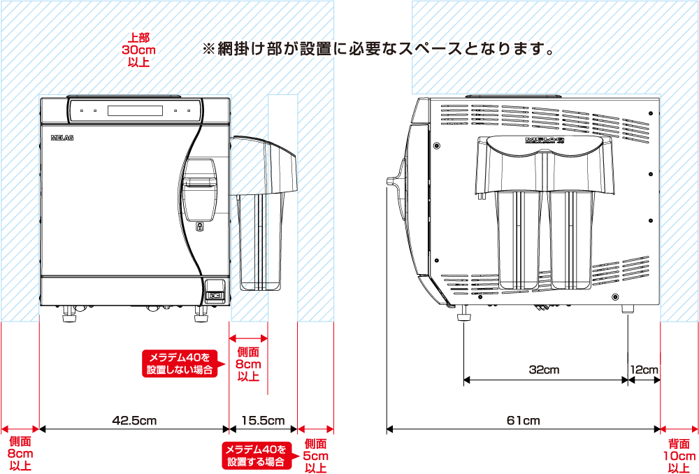 設置要件