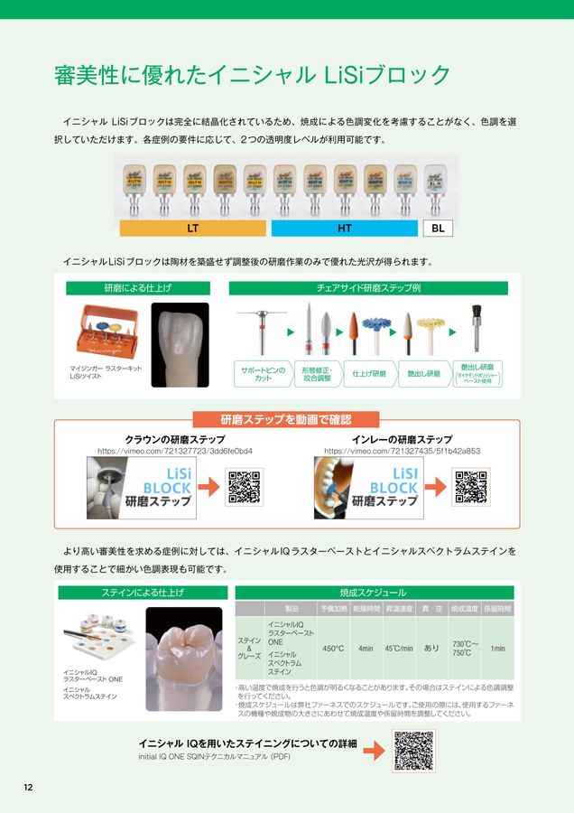 イニシャル LiSi（リジ）ブロック テクノロジーブック