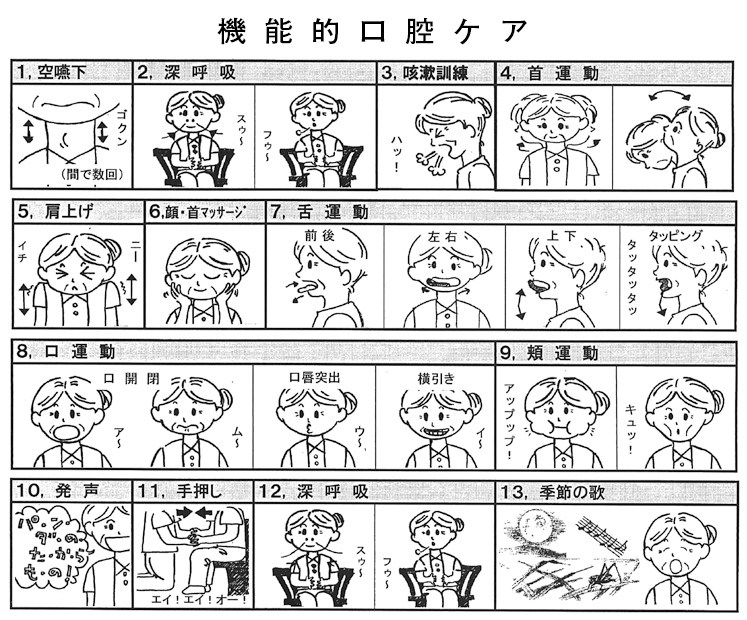 機能的口腔ケア