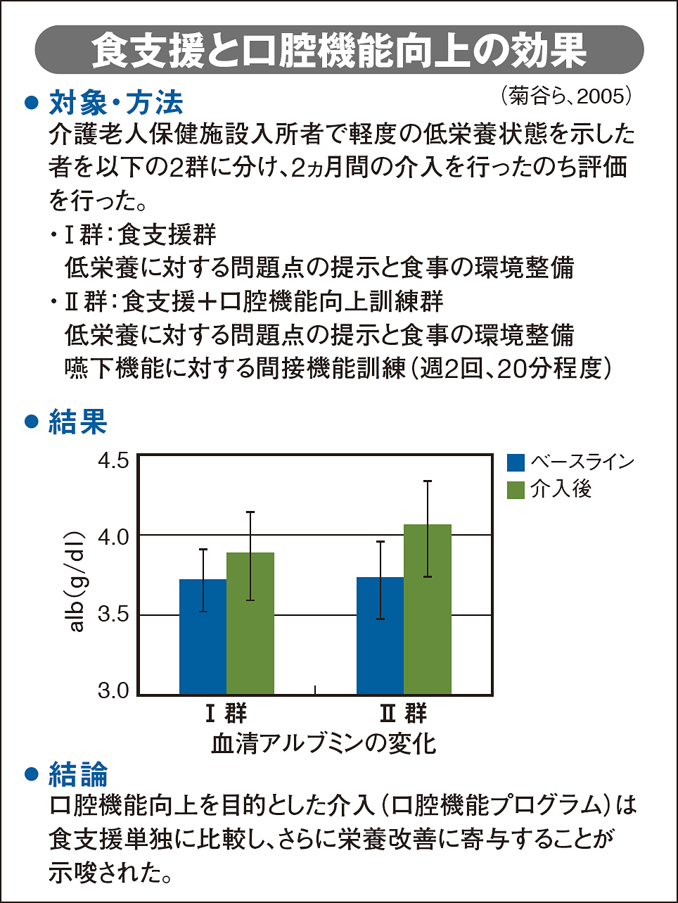 食支援と口腔機能向上の効果