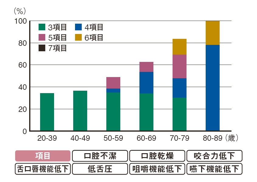 発声練習と早口言葉の訓練