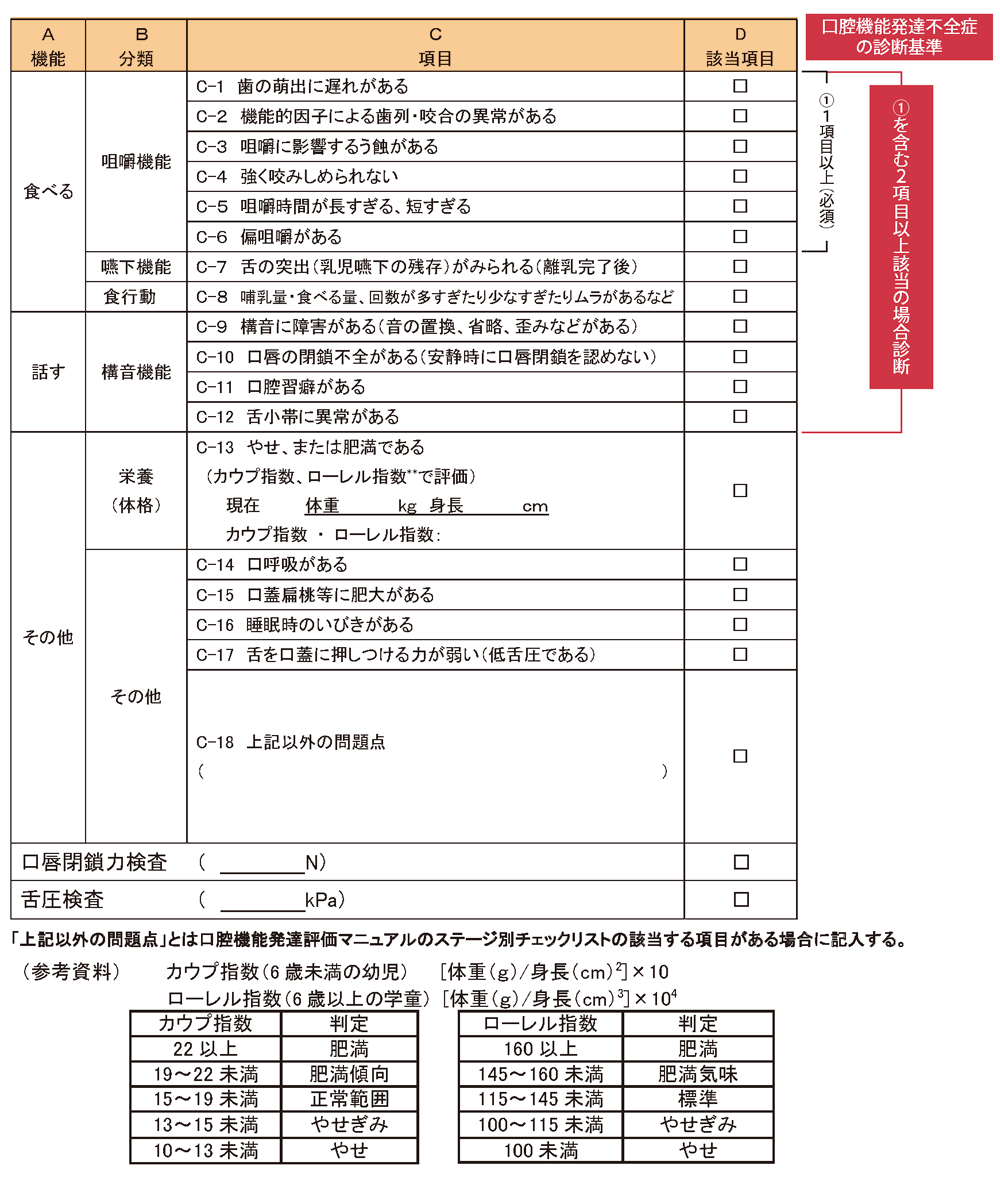 離乳完了後チェックリスト