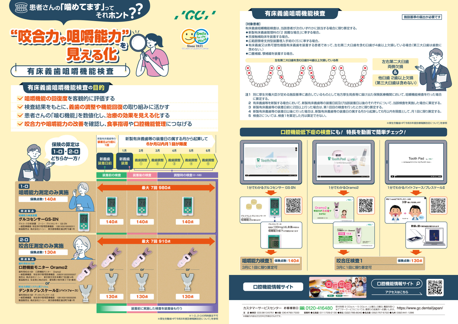 有床義歯咀嚼機能検査