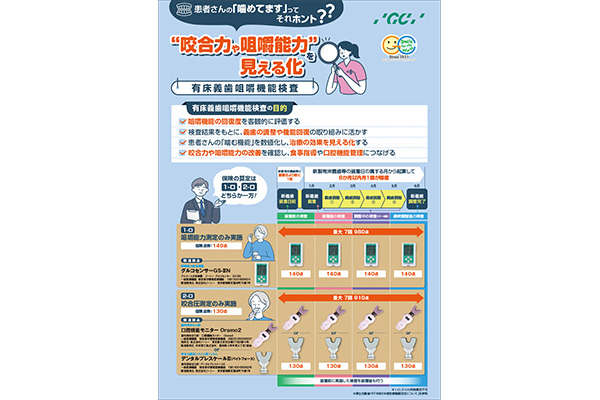 有床義歯咀嚼機能検査の説明資料