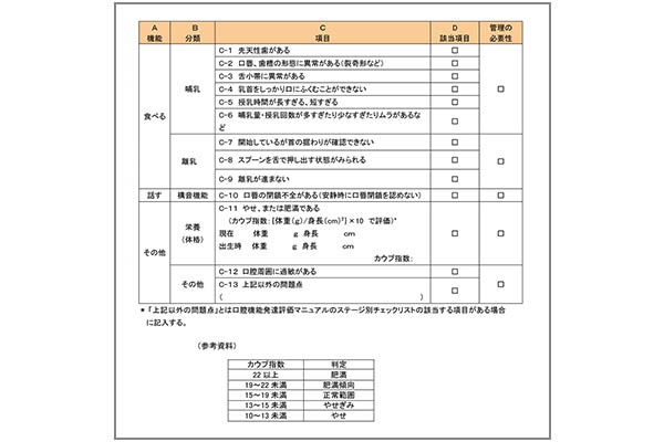 離乳完了前チェックリスト