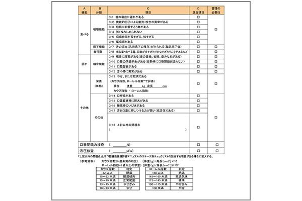 離乳完了後チェックリスト