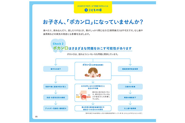 待合室でわかる歯とお口の本　ハノコト