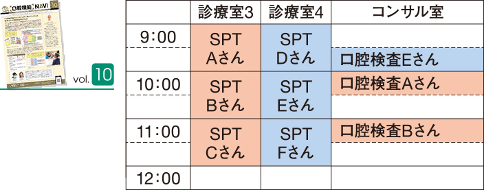 予約表のイメージ図