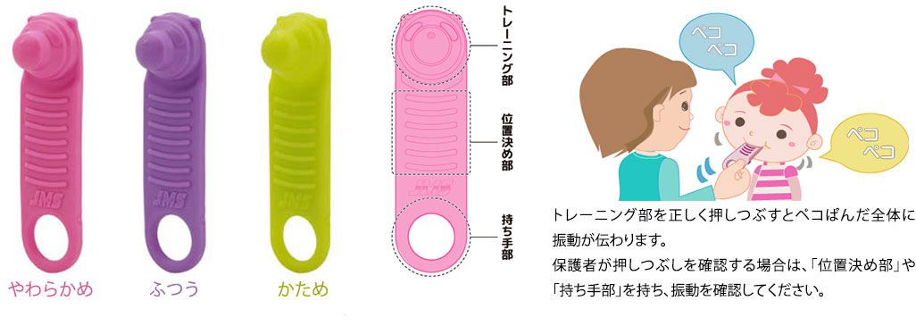 ペコぱんだを使ったトレーニング