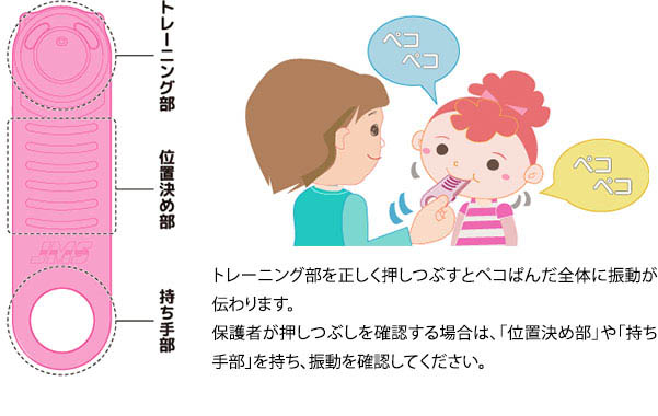 ペコぱんだを使ったトレーニング