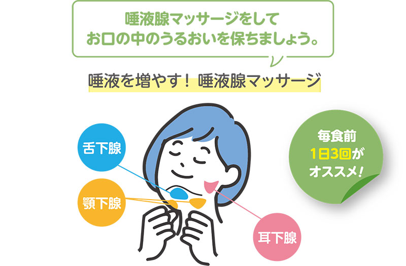唾液腺マッサージ