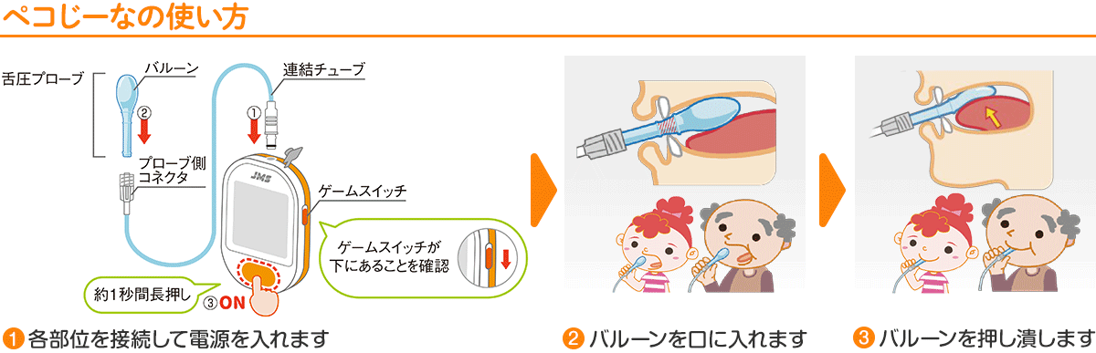 ペコじーなの使い方