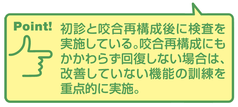 症例 ポイント