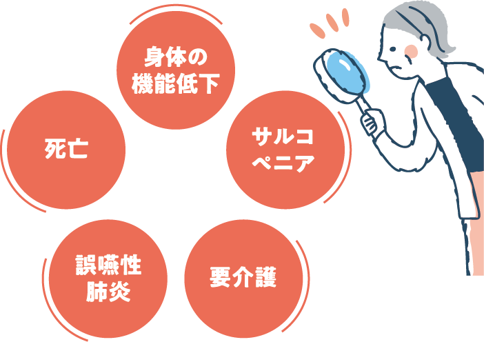 お口の衰えは将来の健康状態低下のリスクを高めます