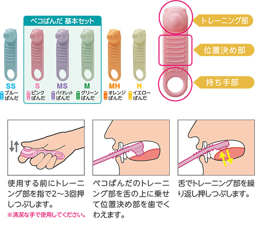 唾液腺マッサージ