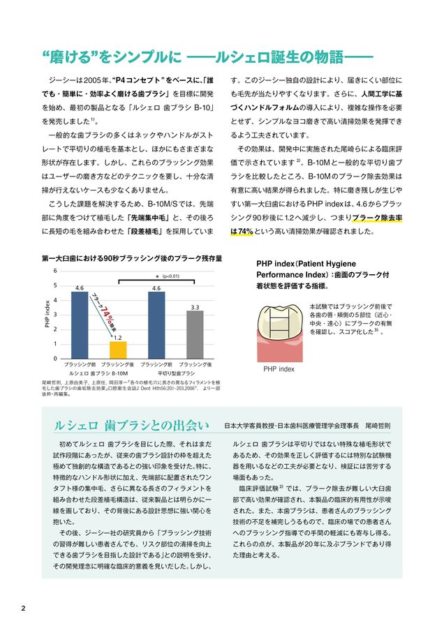 ルシェロ テクノロジーブック