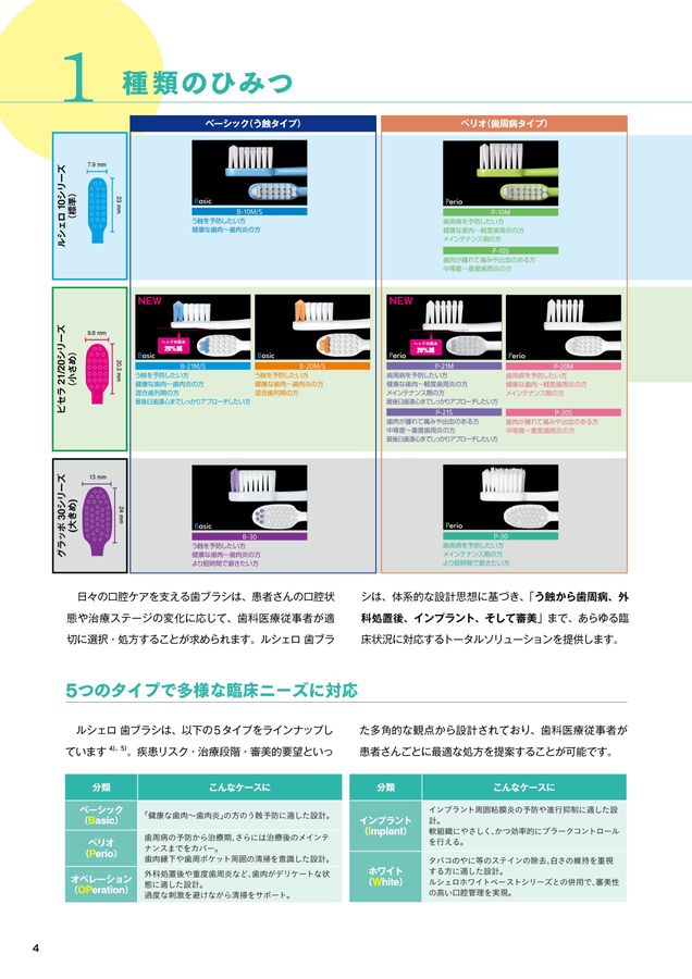 ルシェロ テクノロジーブック