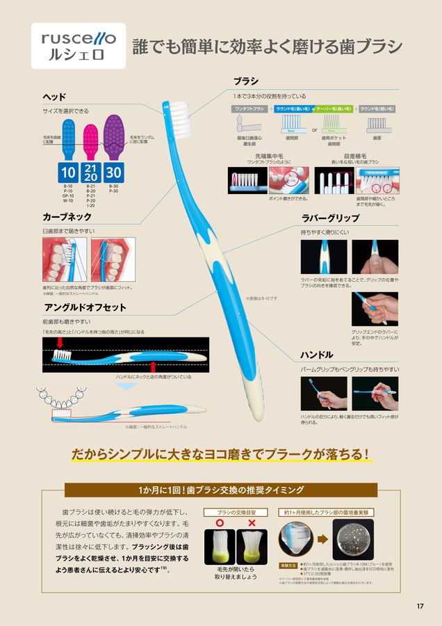 ルシェロ テクノロジーブック