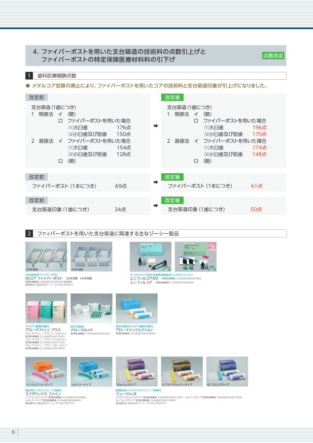 セール(SALE)開催中！ファッション通販 令和4年度診療報酬改定（歯科）に係る速報ジーシー製品のご紹介 その他