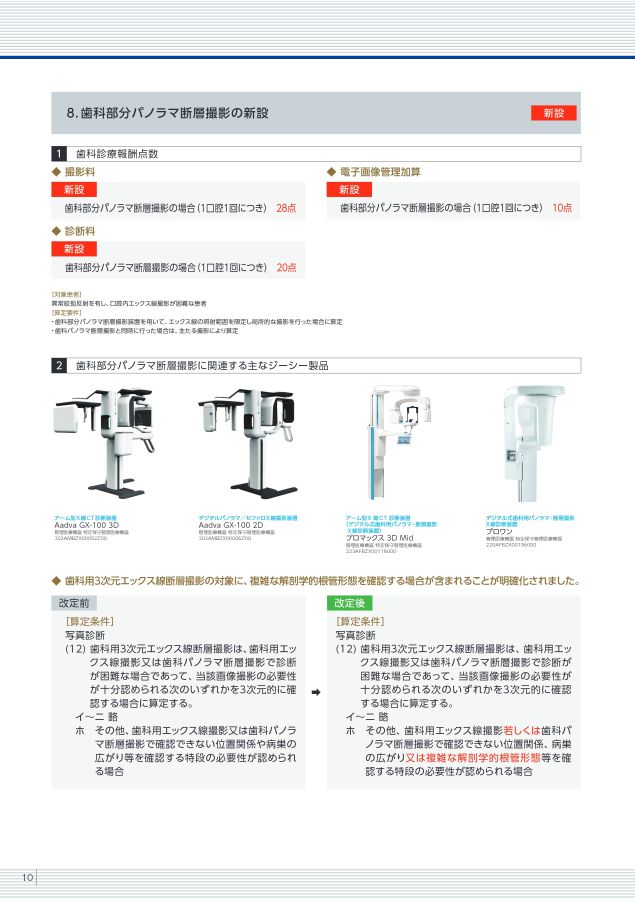 定価22万]保険改定topics 小児口腔機能管理 MFT動画多数パワポデータ