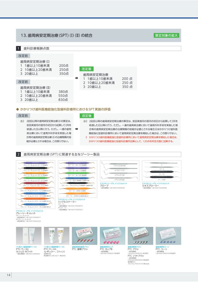 りさ キュレットスケーラー 4本セット アメリカンイーグル 前歯部 臼歯部 GRACEY ACCESS CURETTE | 株式会社ジーシー