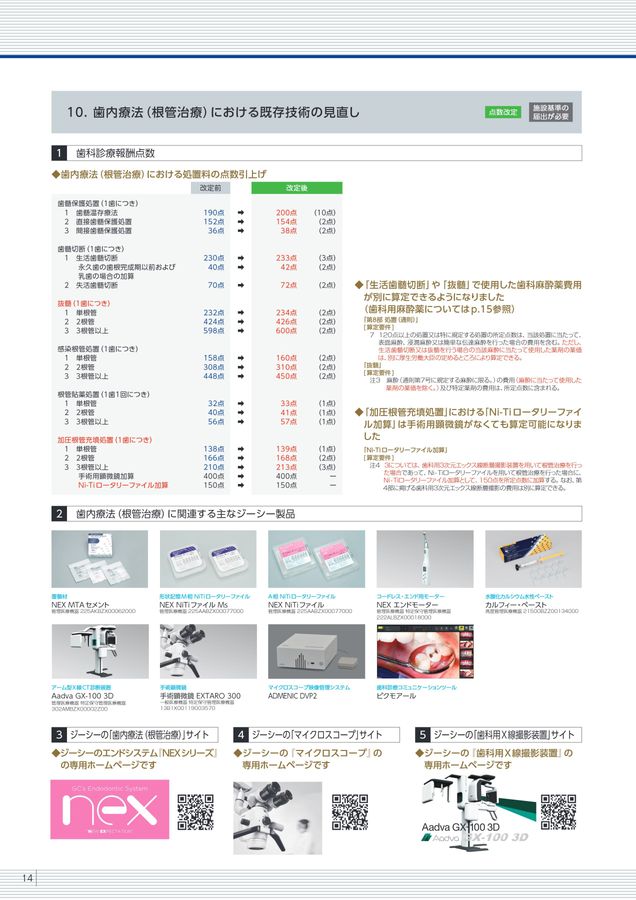 診療報酬改定に係わるGC製品紹介2024ver1_240528