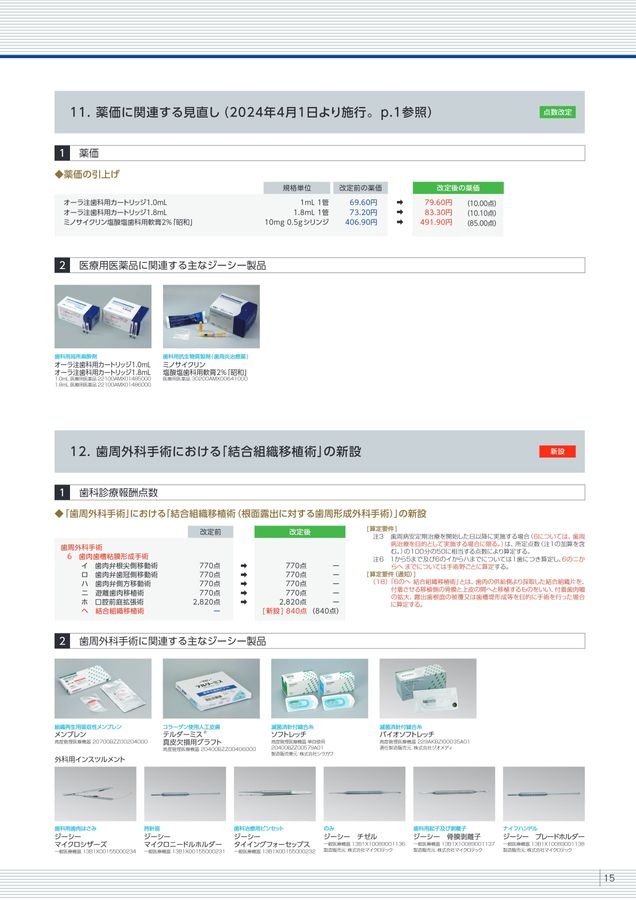 診療報酬改定に係わるGC製品紹介2024ver1_240528
