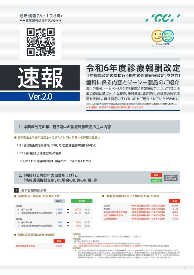 令和6年度診療報酬改定 Ver.2.0