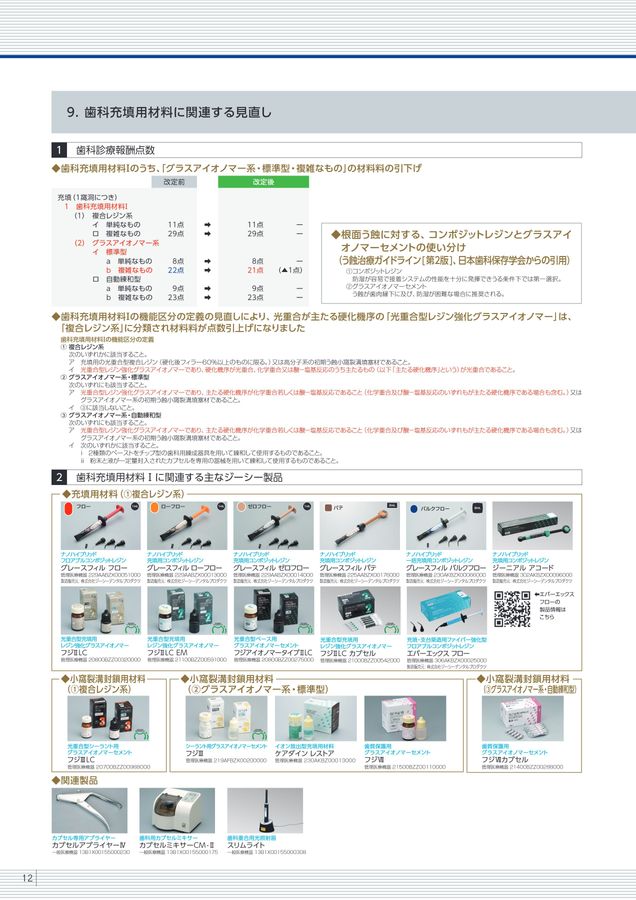 令和6年度診療報酬改定 Ver.2.1