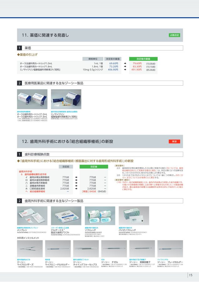 値下げ不可！口腔外科 治療一式 値下げ不可！口腔外科 治療一式 令和6年度診療報酬改定について | 周