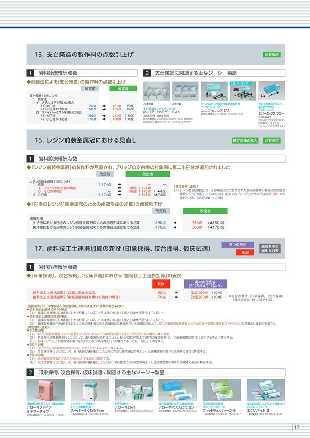 値下げ不可！口腔外科 治療一式 Root ZX3｜ササキ株式会社