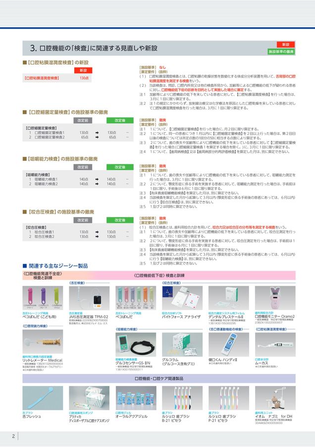 令和8年度診療報酬改定 歯科に係る内容とジーシー関連製品のご紹介 Ver.1.0