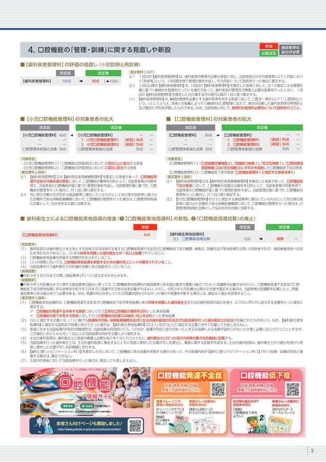 令和8年度診療報酬改定 歯科に係る内容とジーシー関連製品のご紹介 Ver.1.0