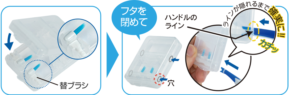 歯間清掃用具のひみつ | ルシェロ（ruscello®） | 株式会社ジーシー
