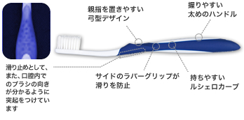 ブラシの特長：P-30｜ルシェロ歯ブラシ