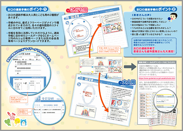 お口の連絡手帳簡単ガイド