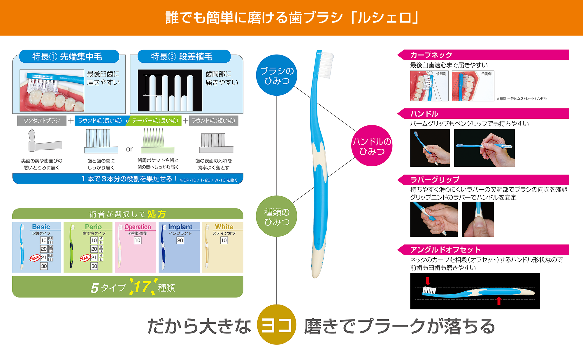 誰でも簡単に磨ける歯ブラシ「ルシェロ」