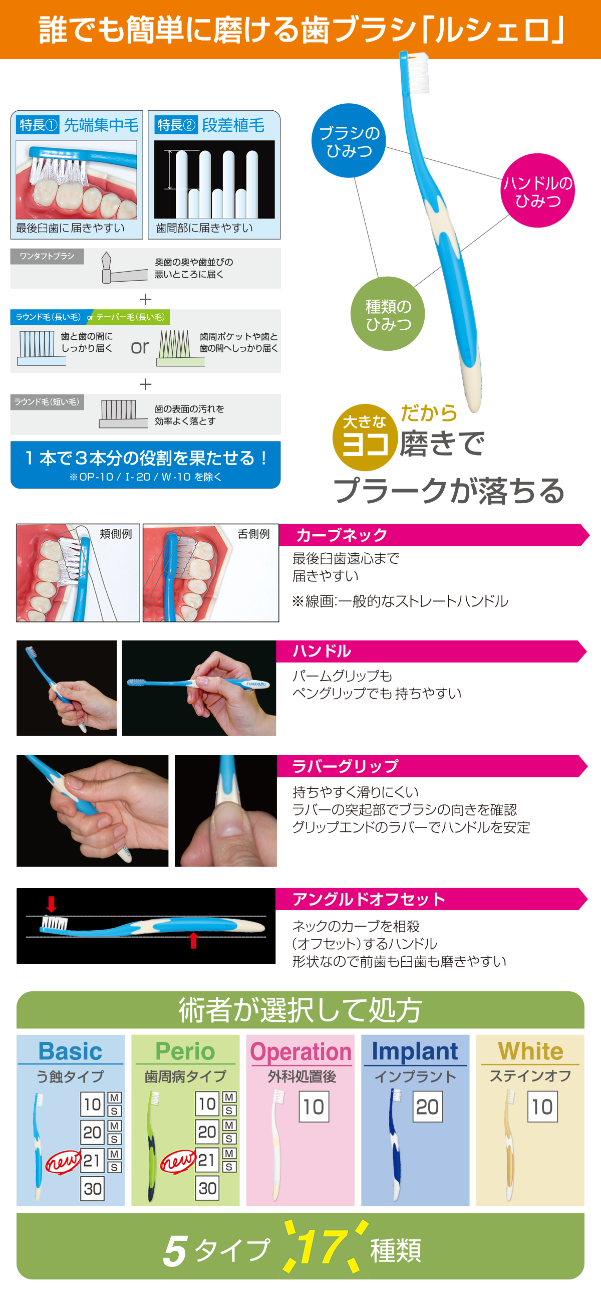 誰でも簡単に磨ける歯ブラシ「ルシェロ」