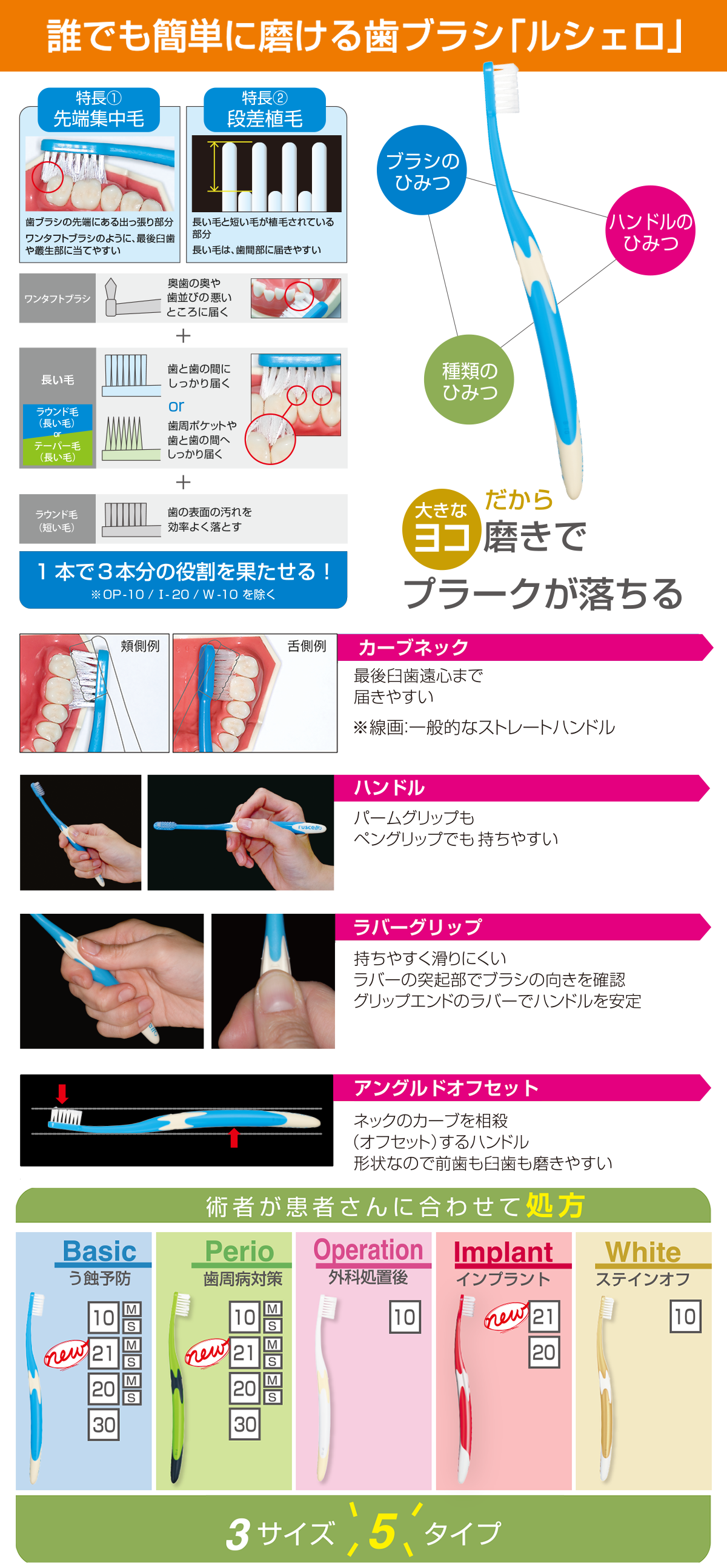 誰でも簡単に磨ける歯ブラシ「ルシェロ」