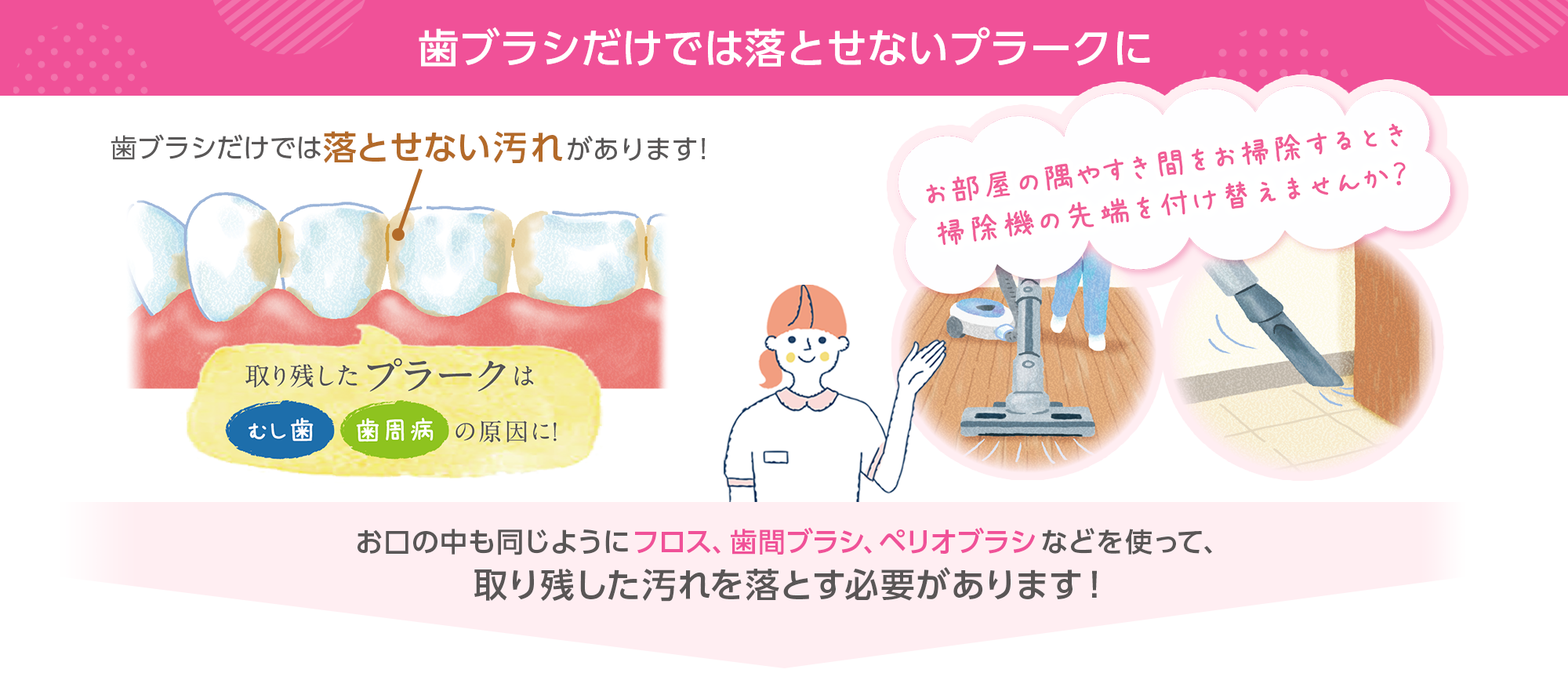 歯ブラシだけでは落とせないプラークに
