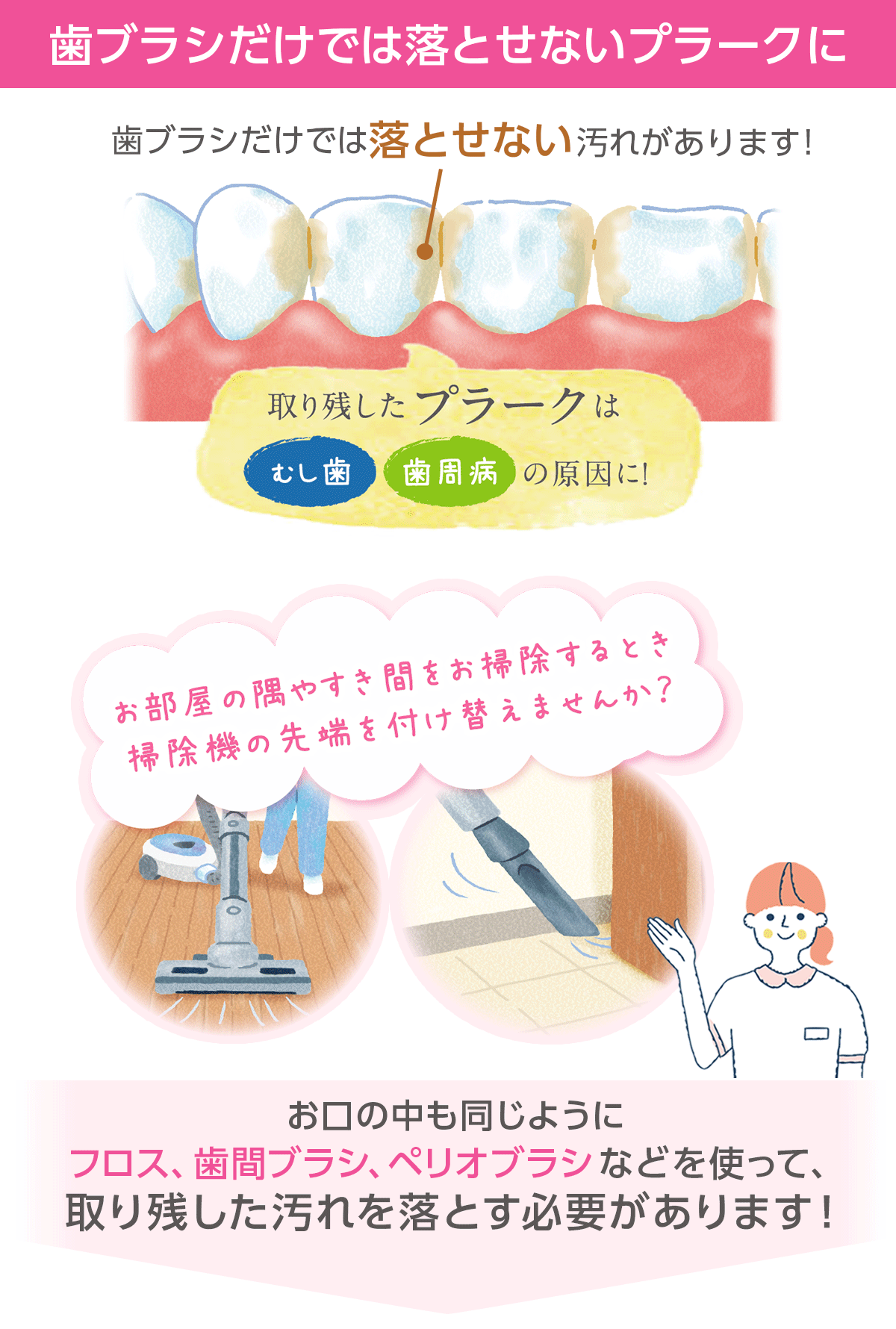 歯ブラシだけでは落とせないプラークに