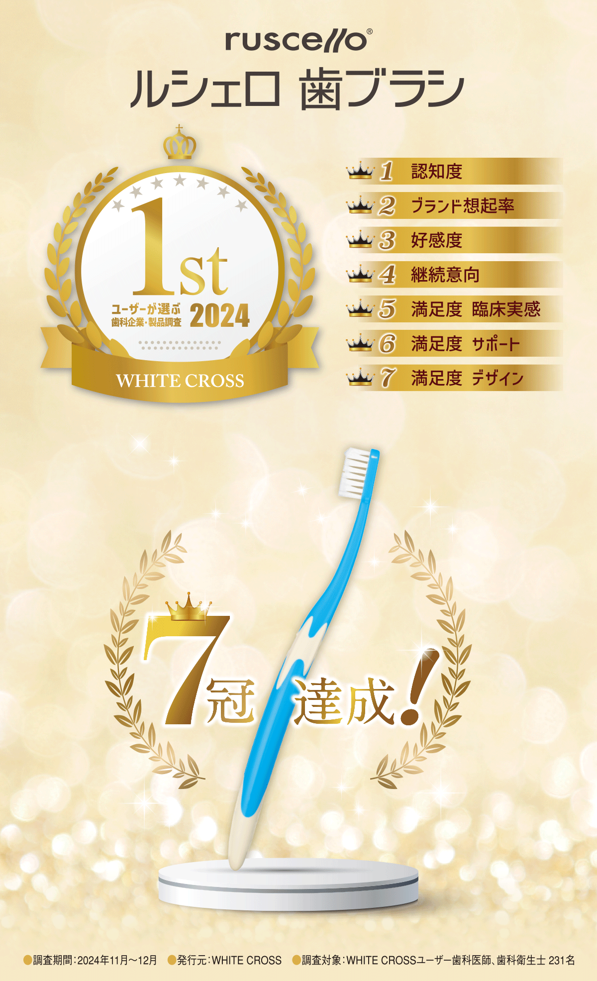 ルシェロ歯ブラシ7冠達成